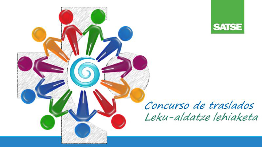 Concurso de tralados